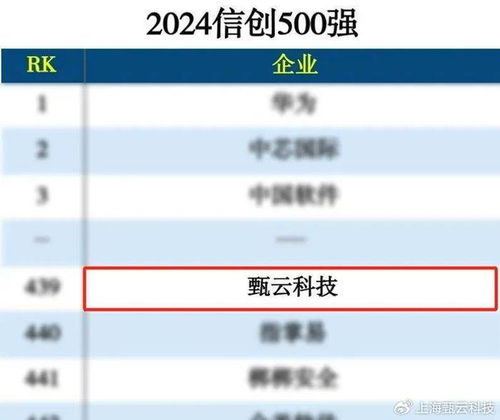甄云7月份回顾丨获Gartner权威认可，海柔创新分享最佳实践，助推中企出海与互联网销售